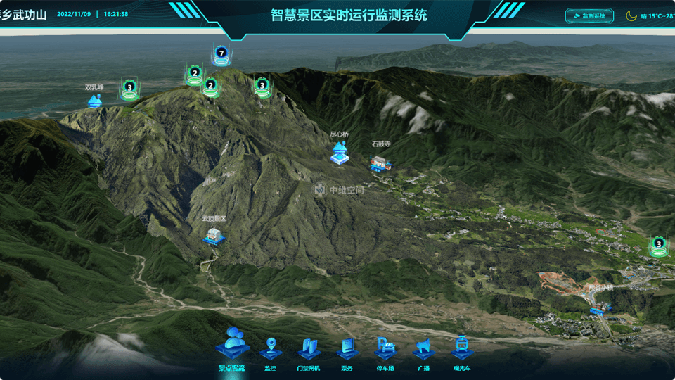 北流倾斜摄影技术在旅游规划中的应用？